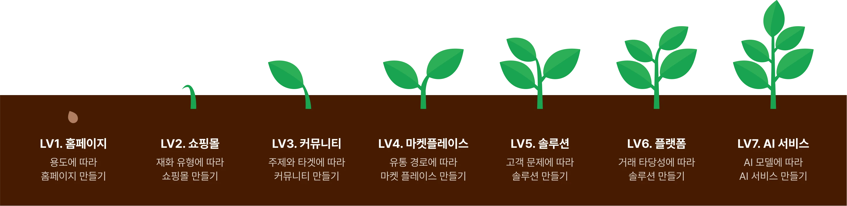 홈페이지