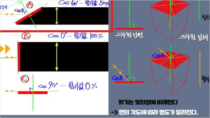 kr-illustrator-hxxg-curriculum-3-2.webp