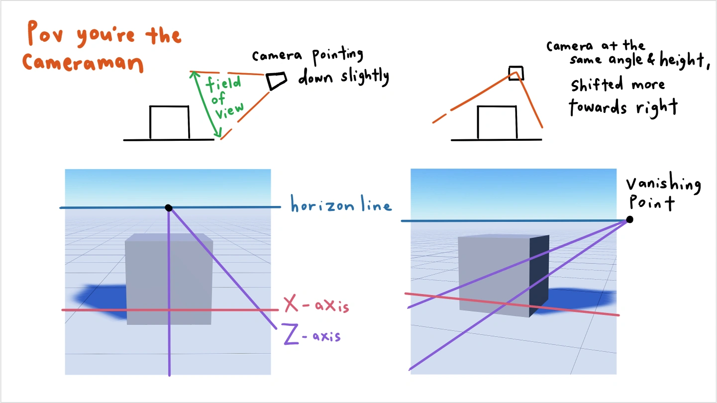 us-illustrator-xuan-curriculum-04.webp