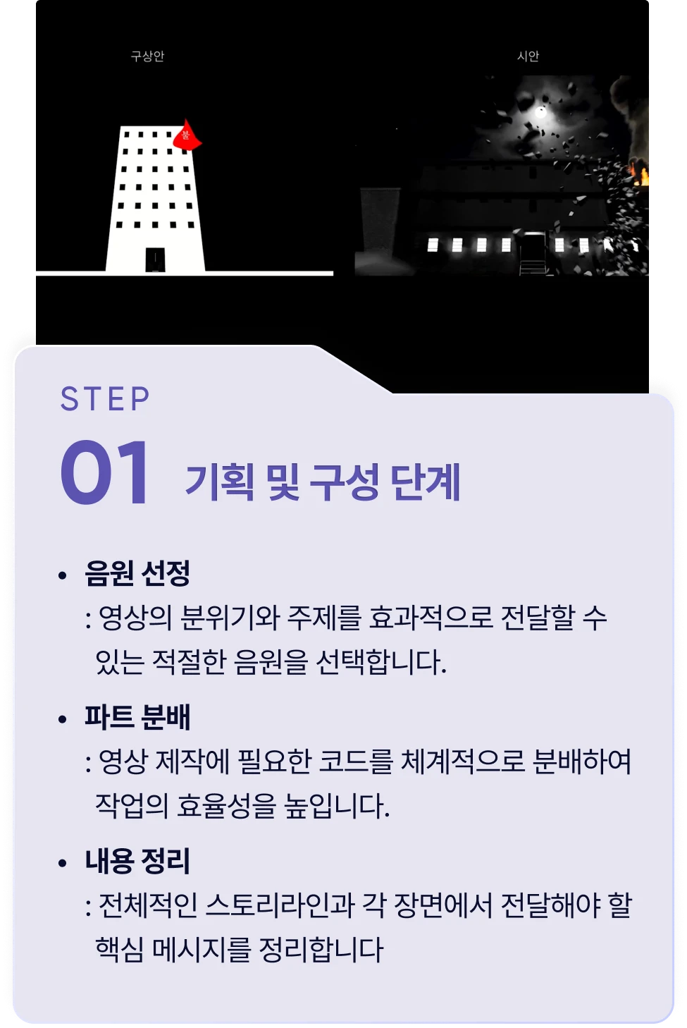 ImageSlide