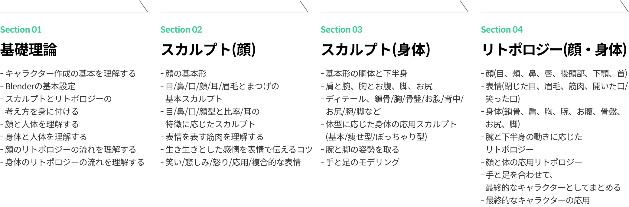 3Dキャラクターアーティスト シン・ミンジョン