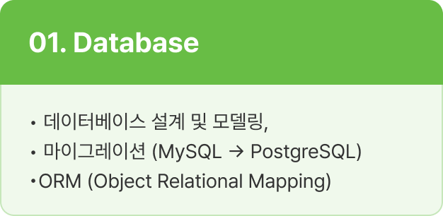 ImageSlide