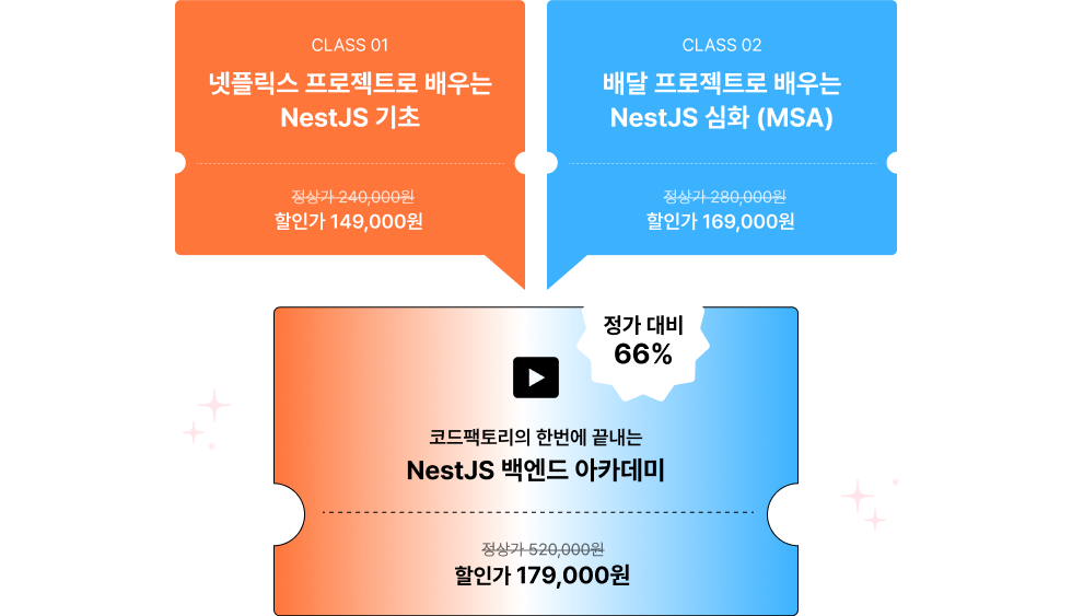 코드팩토리, NestJS, MSA, 백엔드, 넷플릭스, 배달, 스트리밍, 결제