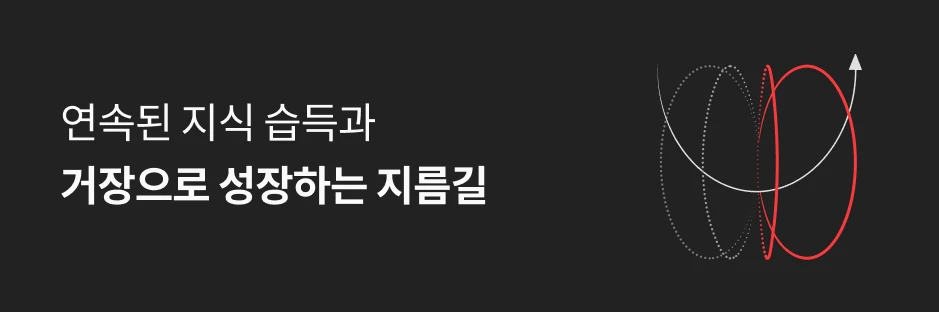 콜로소 시그니처