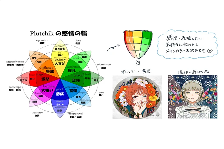 Coloso イラストレーター tama5