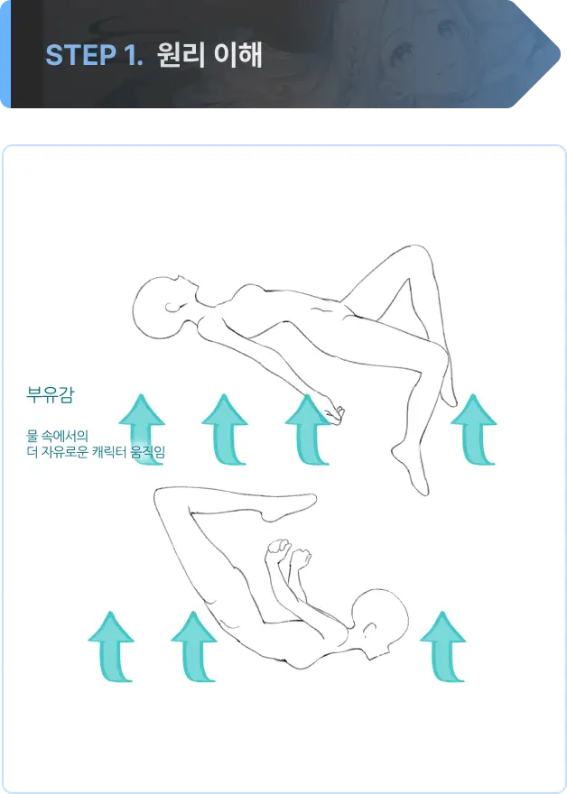 ImageSlide