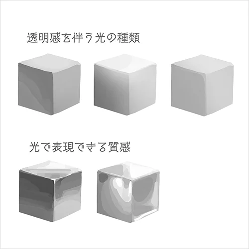 Coloso イラストレーター  鱈雲