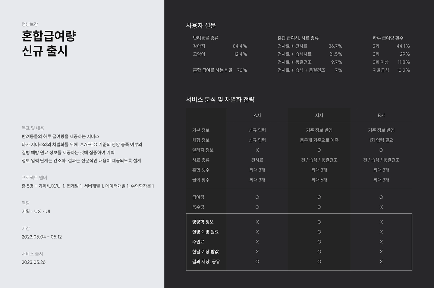 콜로소 무료 특강 포트폴리오