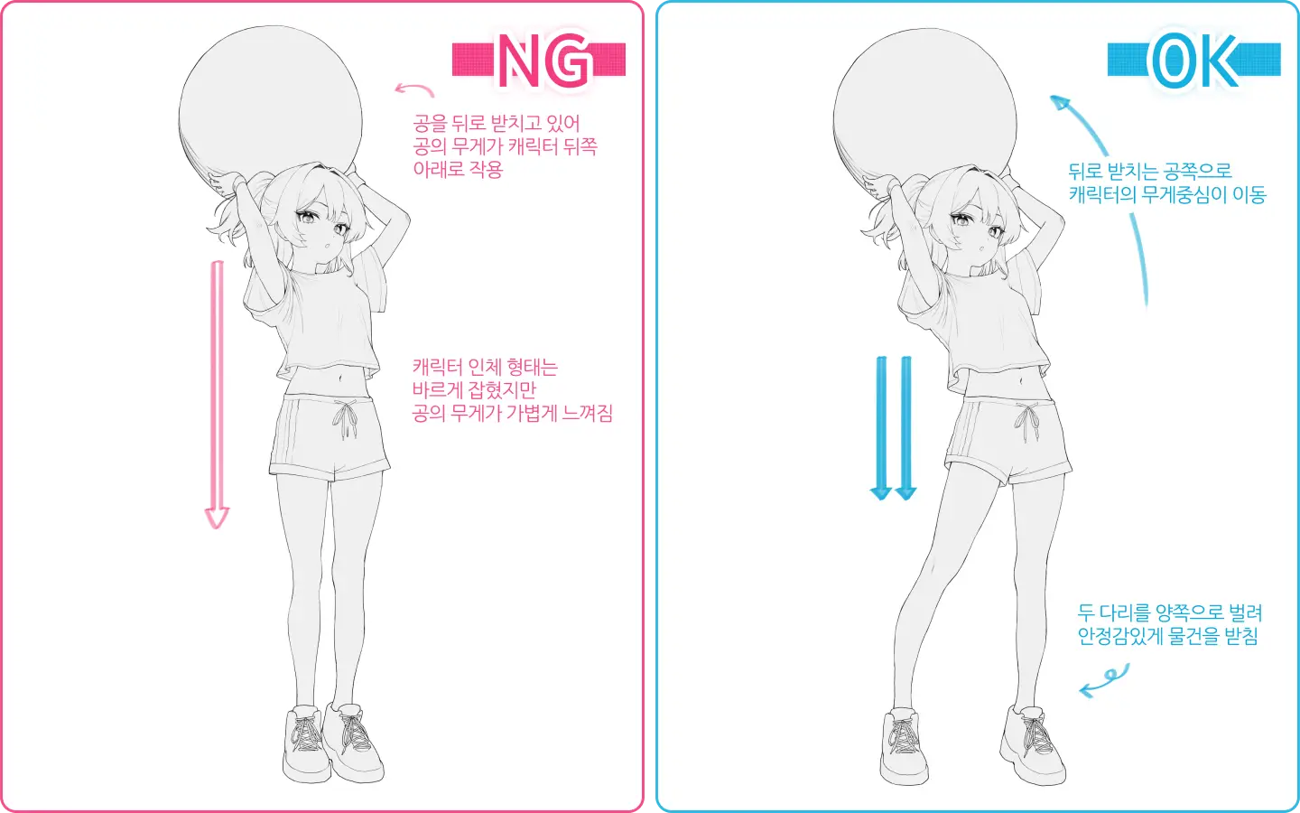 ImageSlide<b><span style="color:#69B2FF;">SKILL 06. 뛰어난 운동 신경의 캐릭터</b></span>