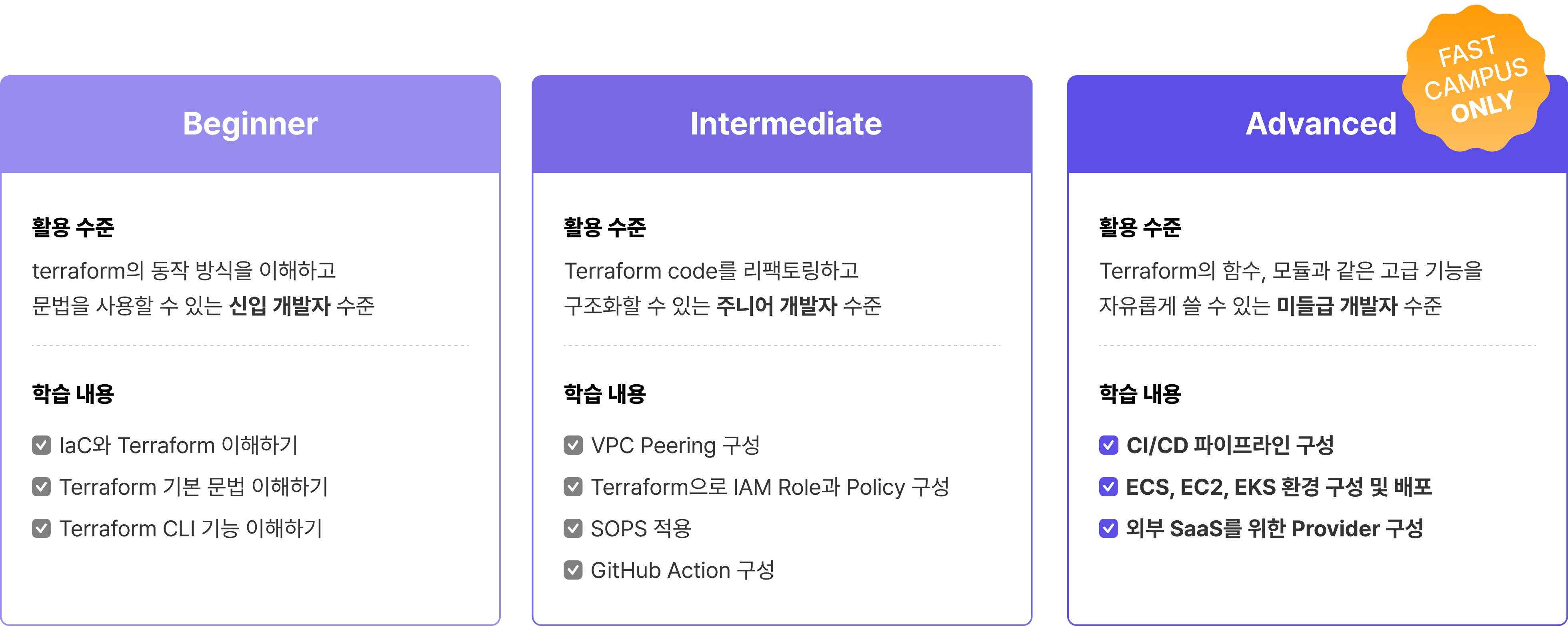 terraform, 테라폼, 인프라, 고급, cli 기능
