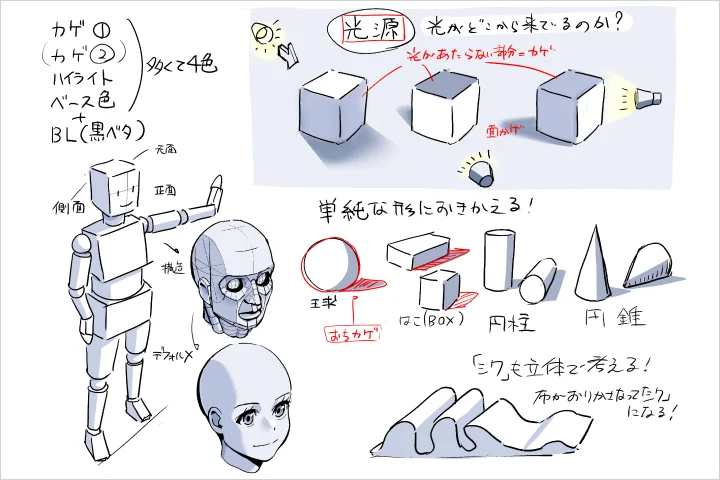 hide1&2 CLASS 講座の例題4