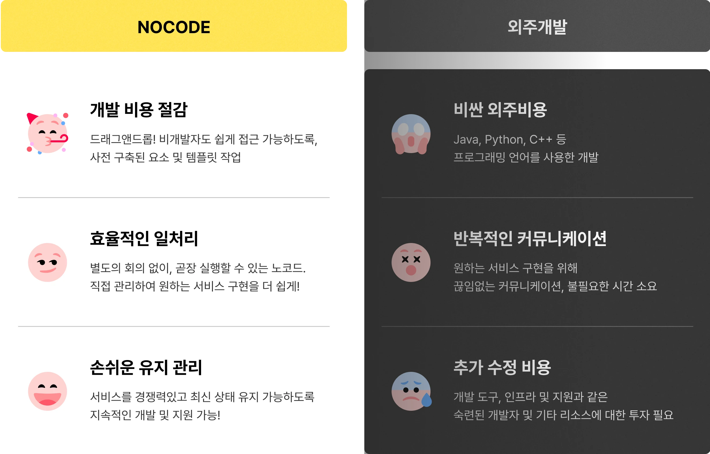 노코드