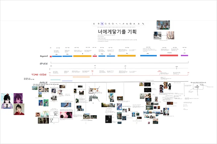 Virtual Music Video Director Seoseo