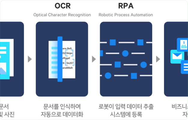 ImageSlide<b class="global-title">네이버 eKYC</b>
