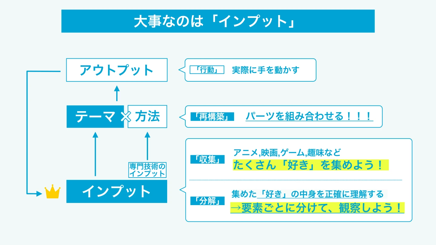 Coloso 3DCGクリエイター きむらえいじゅん