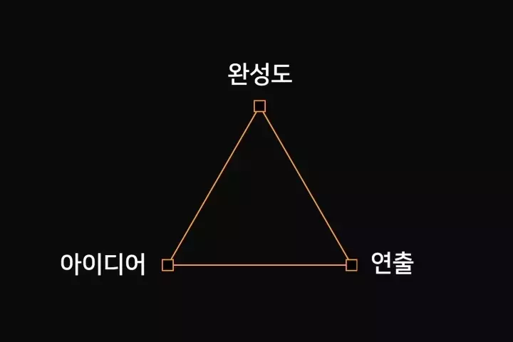 콜로소 일러스트레이터 ZQ