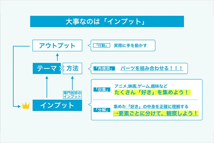 Coloso 3DCGクリエイター きむらえいじゅん