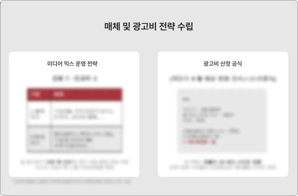 ImageSlide<b span style="color: #E8CDAD;">4 요소 : Marketing</b span>