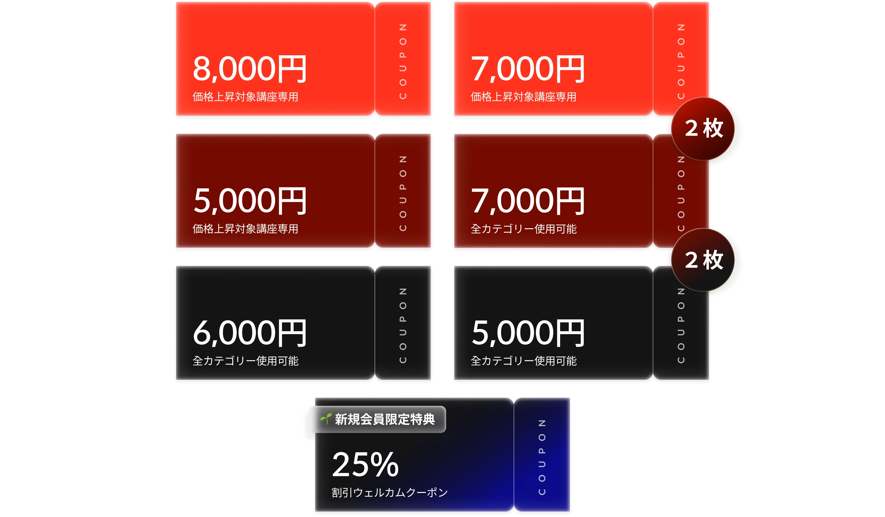 coloso 価格上昇前