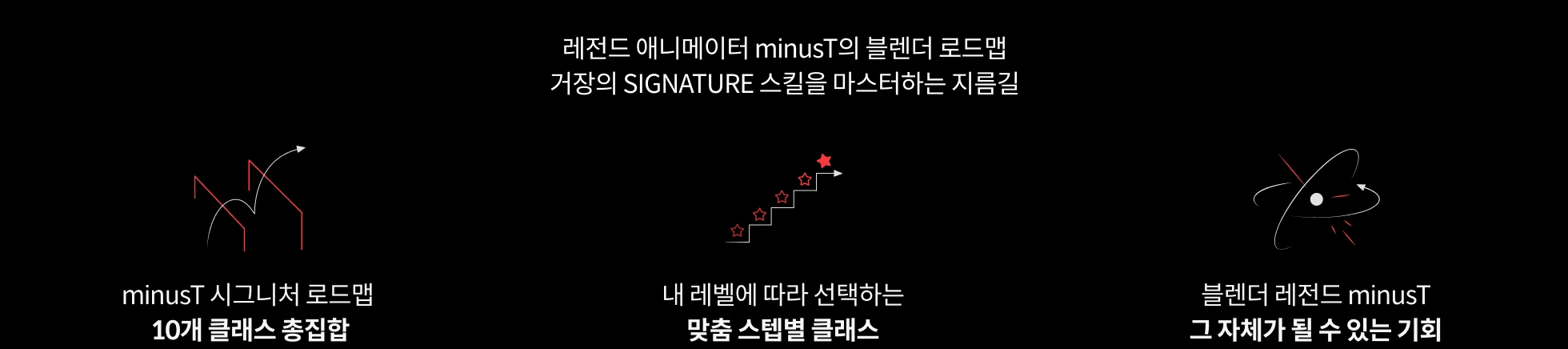 시그니처 3D 애니메이터 MinusT