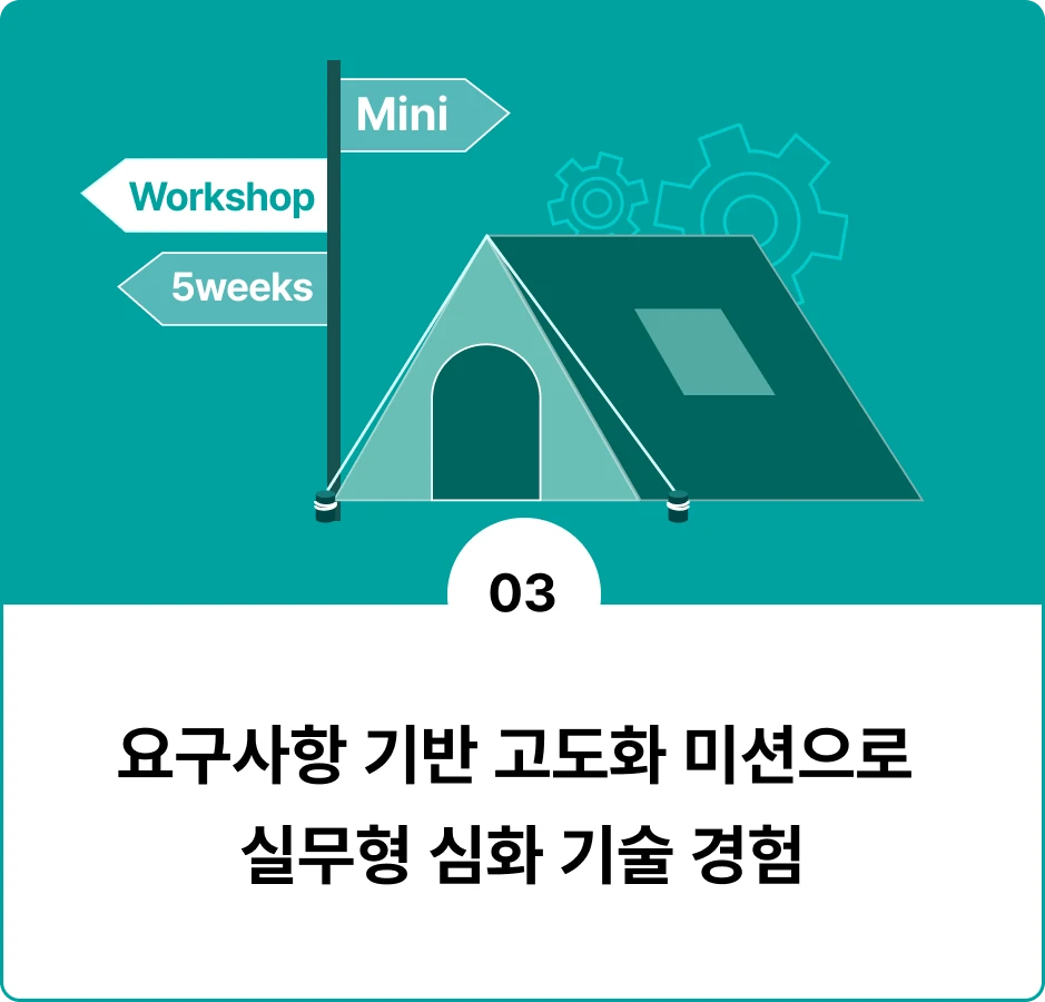 ImageSlide빅테크 기업이 아니라면 현업에서 경험하기 힘든
심화 기술까지 학습하고자, mini workshop 형태로
총 7가지 요구사항을 통해 서비스를 개선/현업의 
다양한 에러상황을 해결합니다.