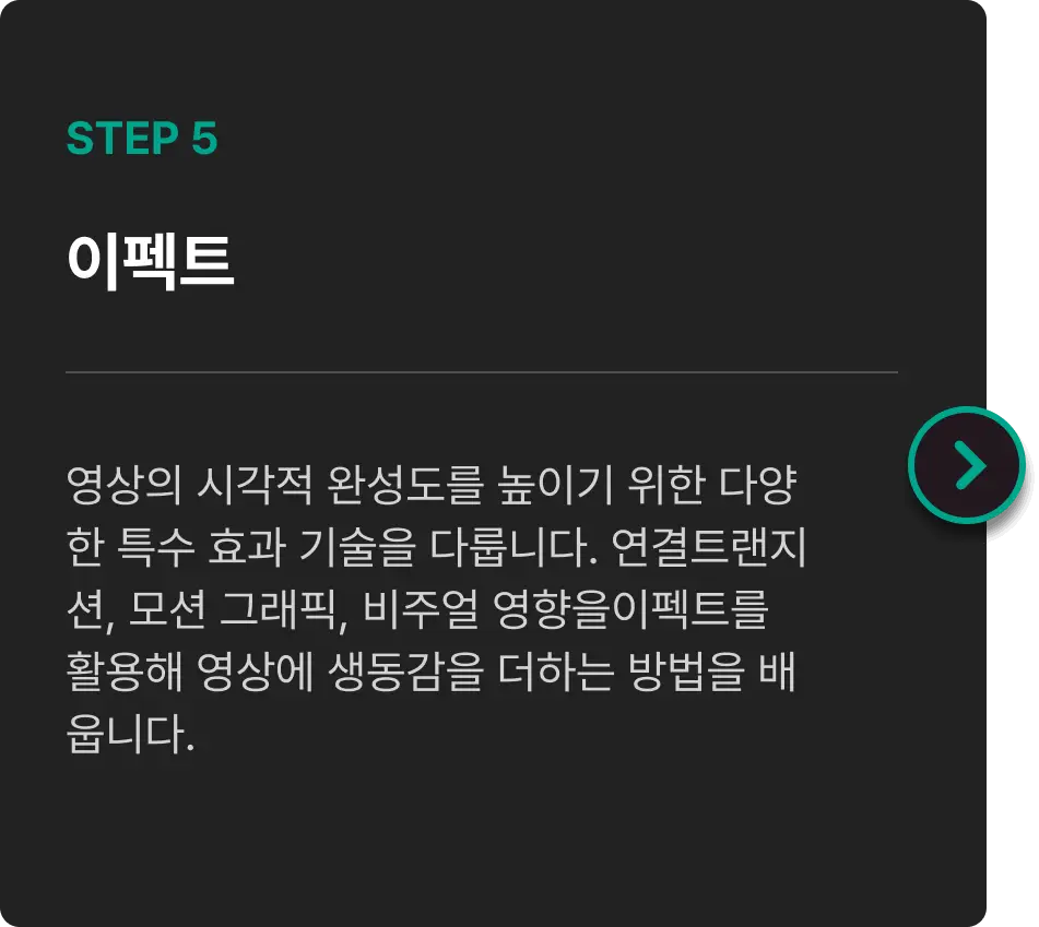ImageSlide
