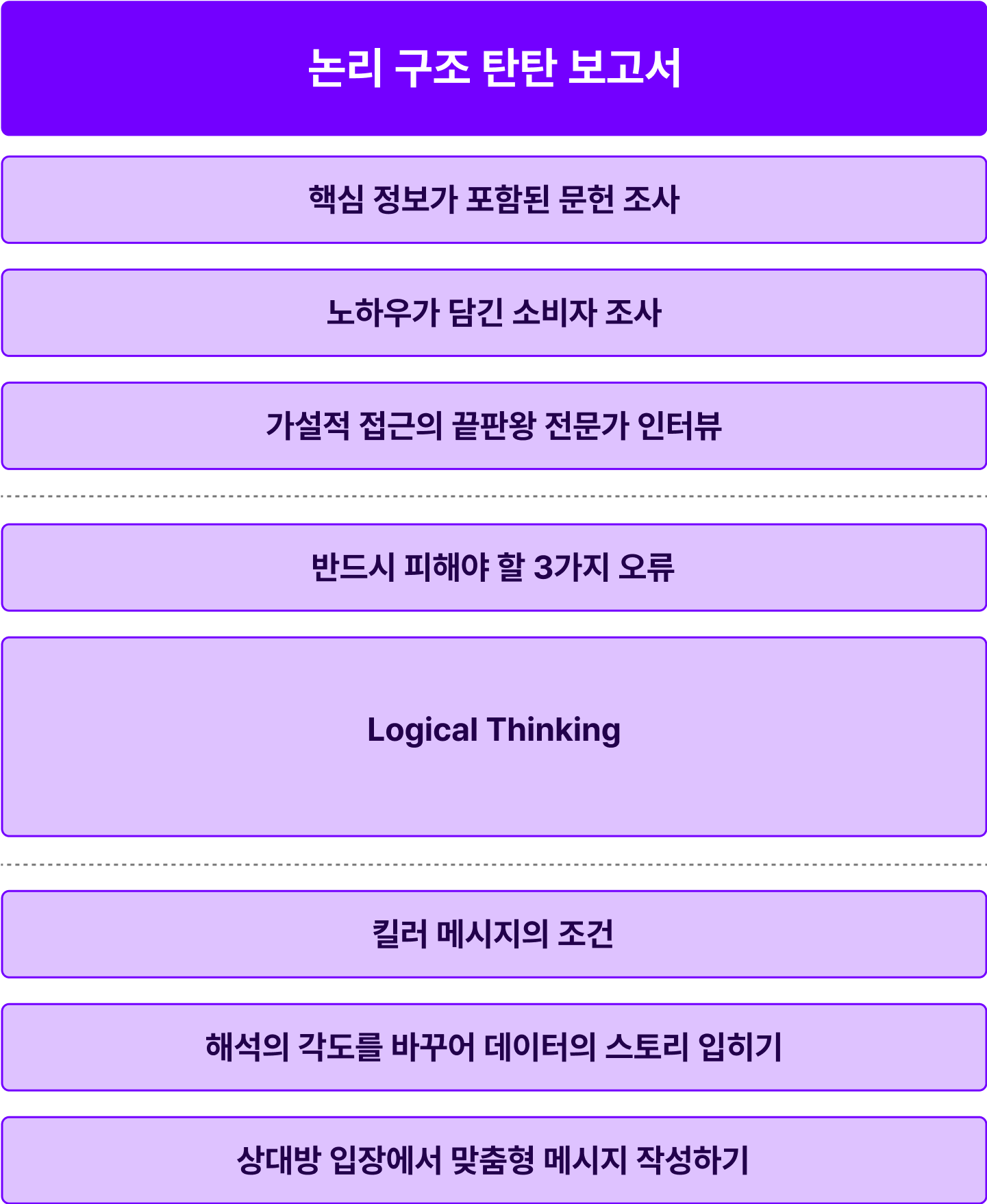 ImageSlide