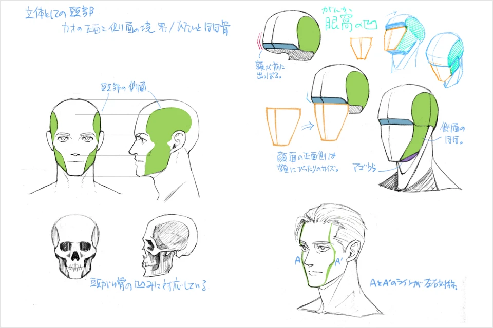 YANAMiの例題