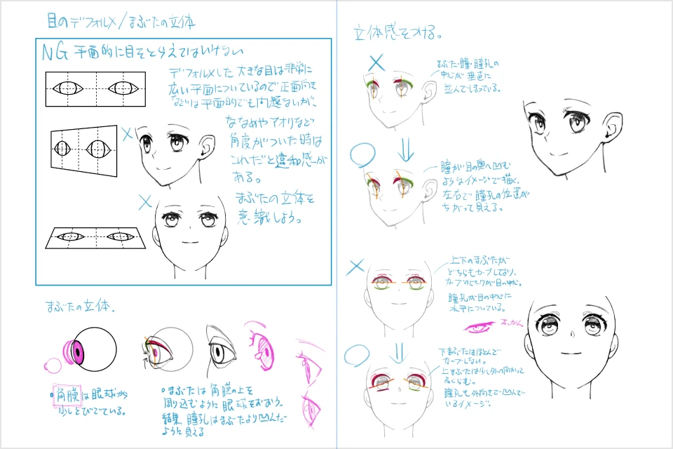 YANAMiの例題