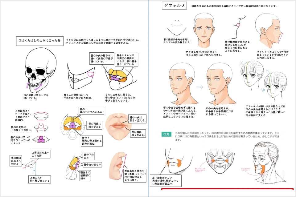 YANAMiの例題