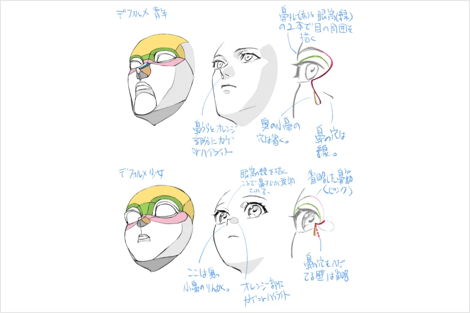 YANAMiの例題