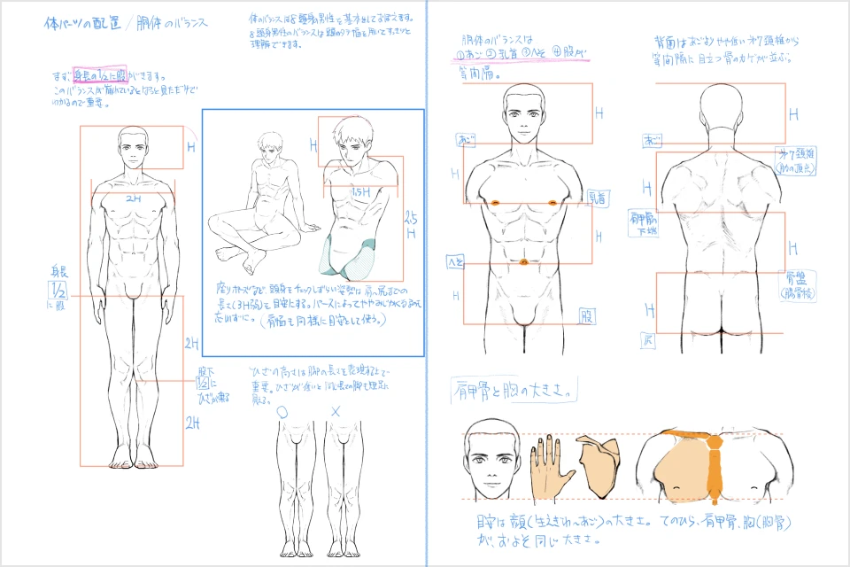 YANAMiの例題