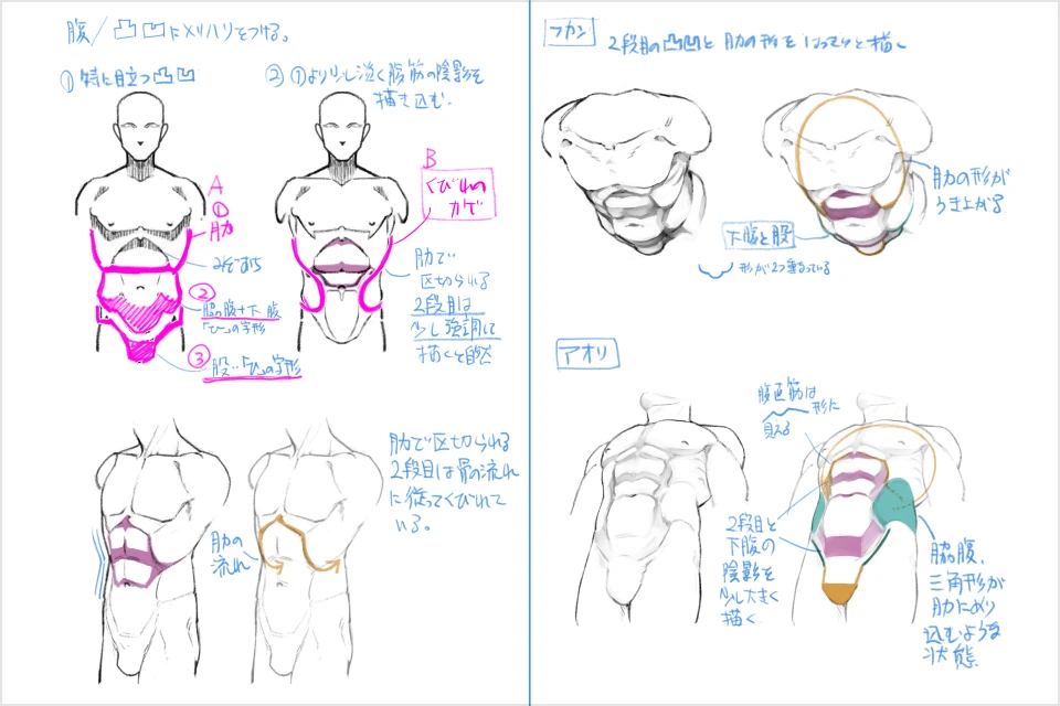 YANAMiの例題