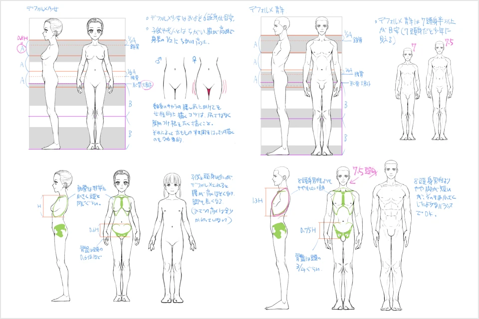 イラストレーター YANAMi