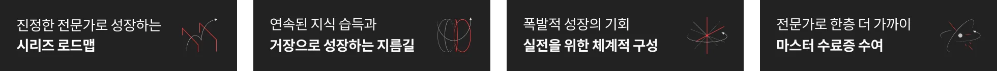 시그니처 특징