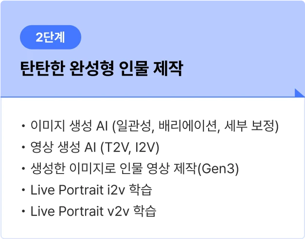 ImageSlide
