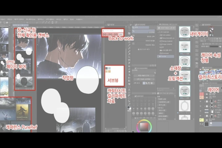 Illustrator Ikki