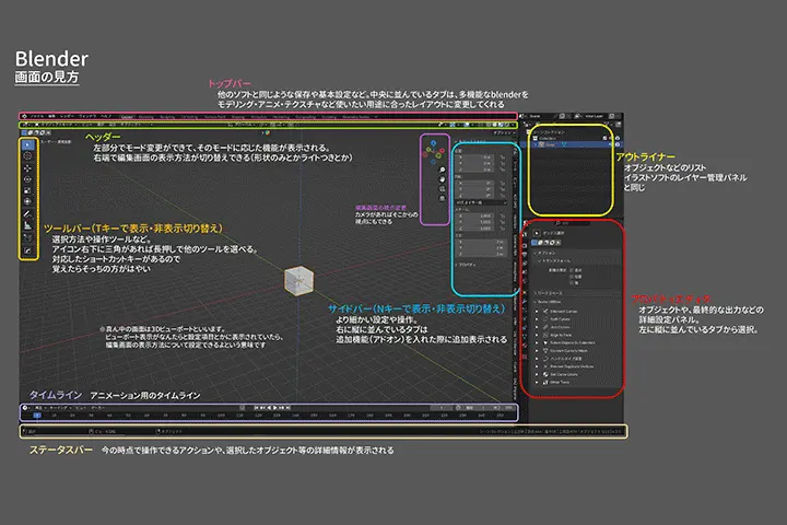 Coloso イラストレーター 鏑木康隆