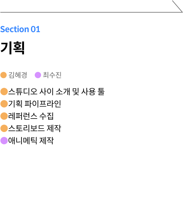 모션그래픽 스튜디오 사이
