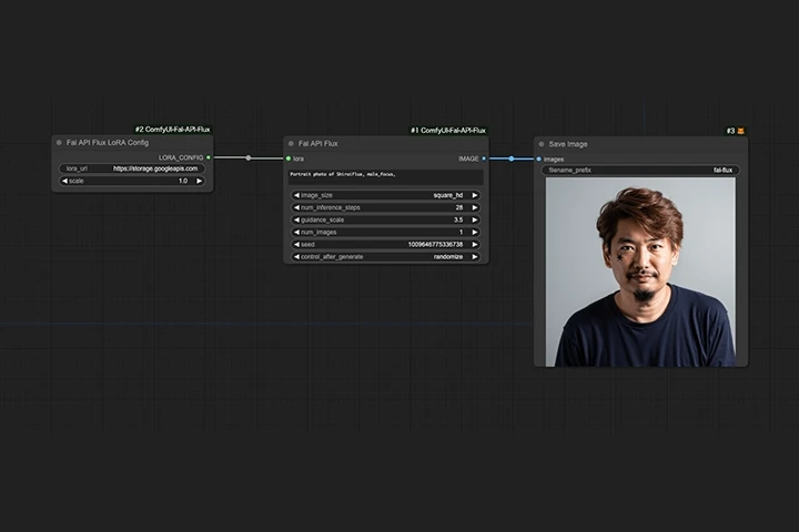 Coloso 生成AIクリエイティブ AICU3 講座例題