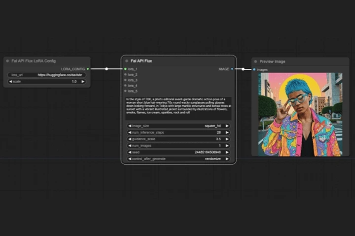 Coloso 生成AIクリエイティブ AICU3 講座内容