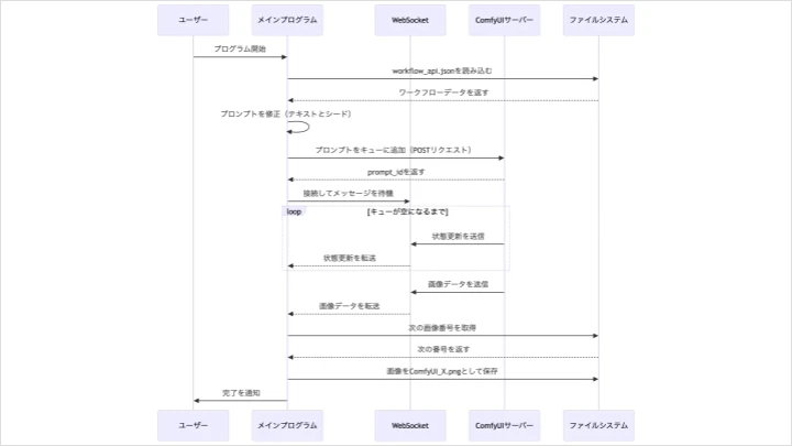 jp-generativeai-aicu3-curriculum-section08.webp