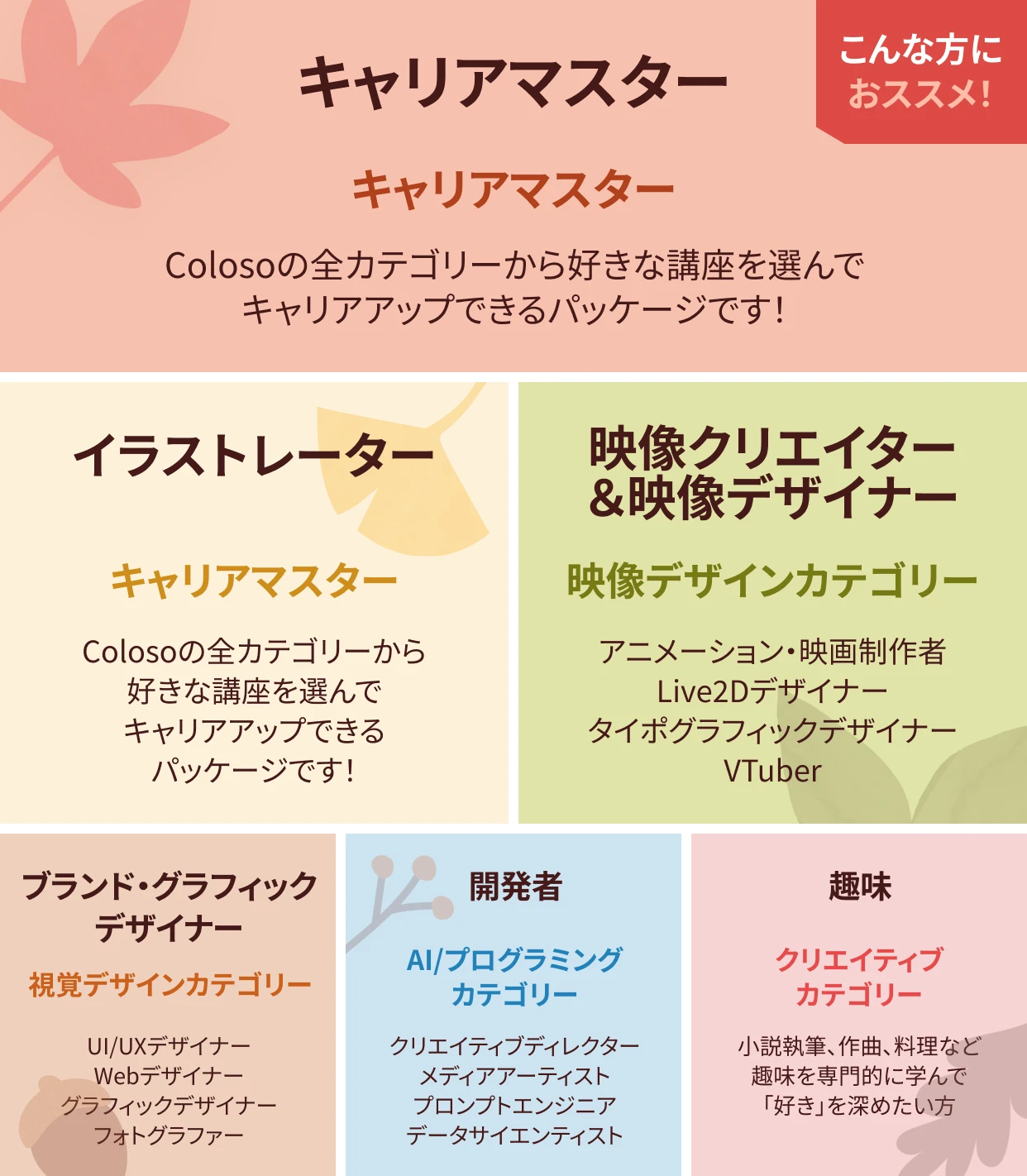 콜로소 프로모션명 혜택