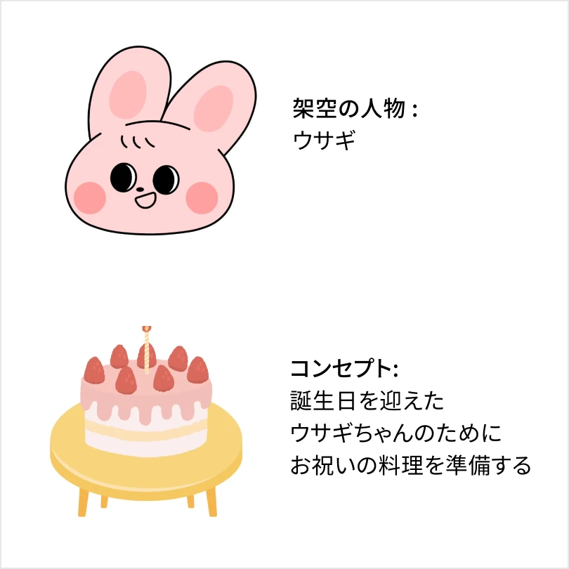 Coloso 3Dアーティスト ddangking 講座内容