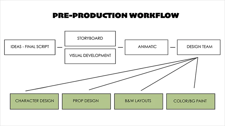 global-illustrator-ahnbui-curriculum-02.webp