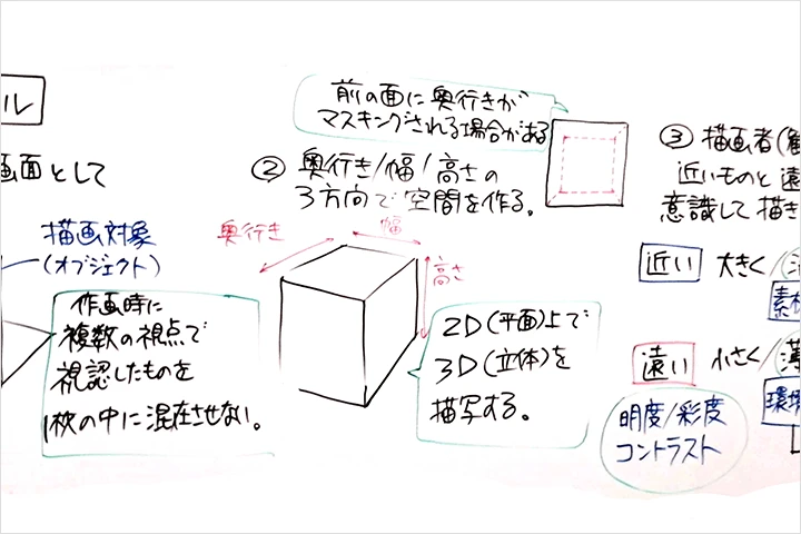 Coloso イラストレーター 佐藤竜太郎