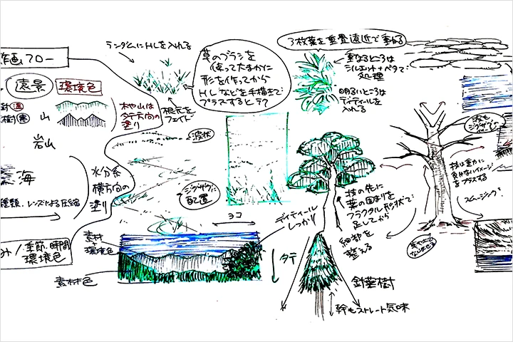 Coloso イラストレーター 佐藤竜太郎