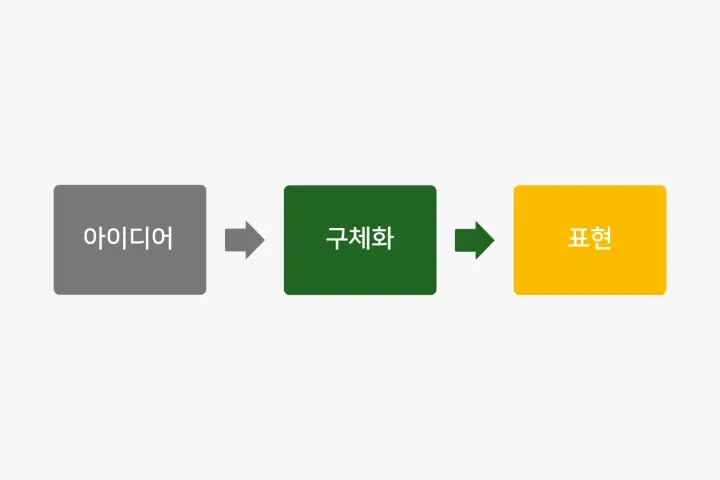 콜로소 일러스트레이터 ZQ