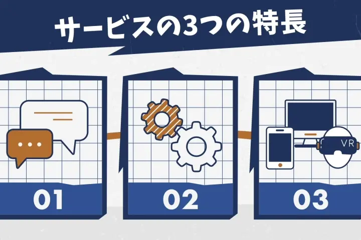 Coloso 2Dモーションデザイナー HaL