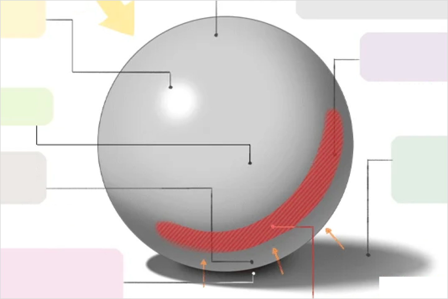 Coloso Concept Artist KETO Details